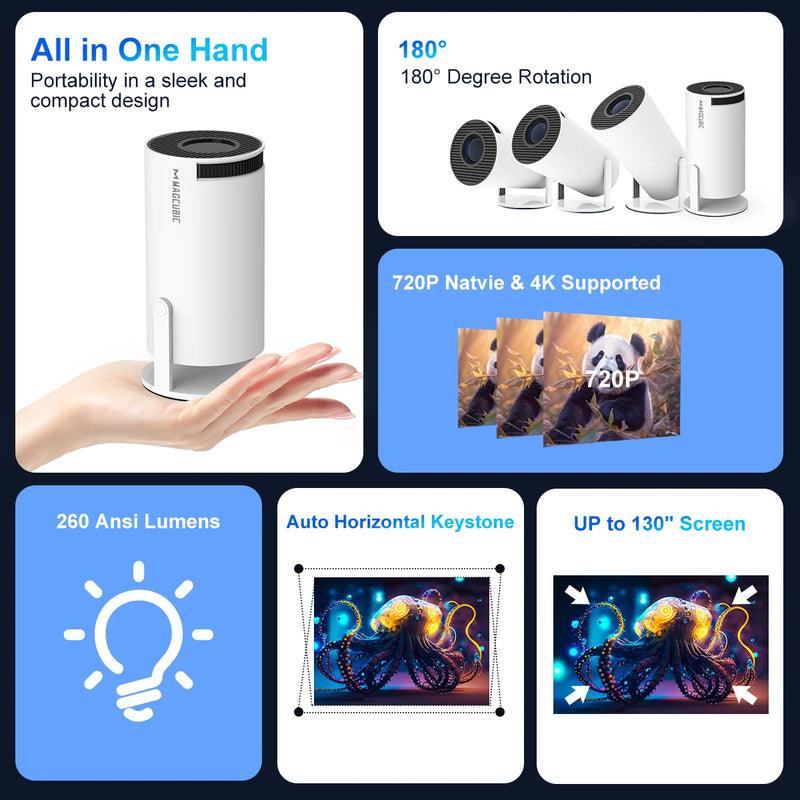 Projector Magcubic Android 11 4K 1280*720P HY300