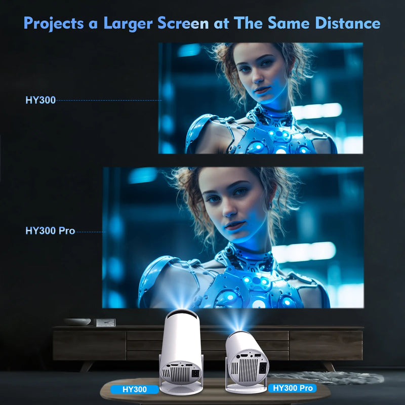 Projector Magcubic Android 11 4K 1280*720P HY300